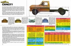 1974 Ford Pickups (Rev)-10-11.jpg